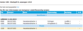 Fylkesmesterskap!!!